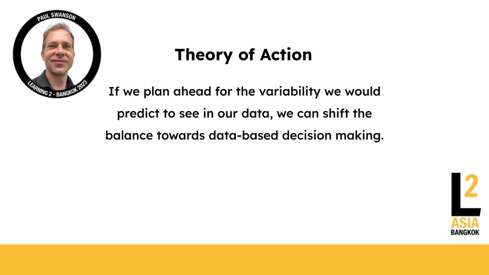 How do we transform data into action? Lots of ideas to talk about at @learning2. #DataLiteracy #SAISrocks @CoraEdTech @aishakrist