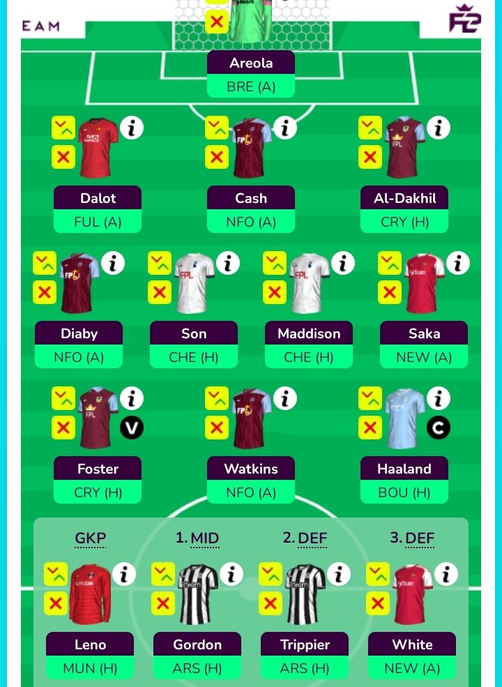 TheFatGoalie's tweet photo. 🚨 ATTENTION ‼️
Sorry for baiting you and I know it's too early but fuck it, I'd like to know your opinion about my benching dilemma in GW11. (rolling the FT)
🛡️Al Dakhil vs Trippier vs Dalot
⚔️ Saka vs Gordon
How would you do it?
Vote below 👇
#FPL #FPLComnunity https://t.co/guKrRDRgOq