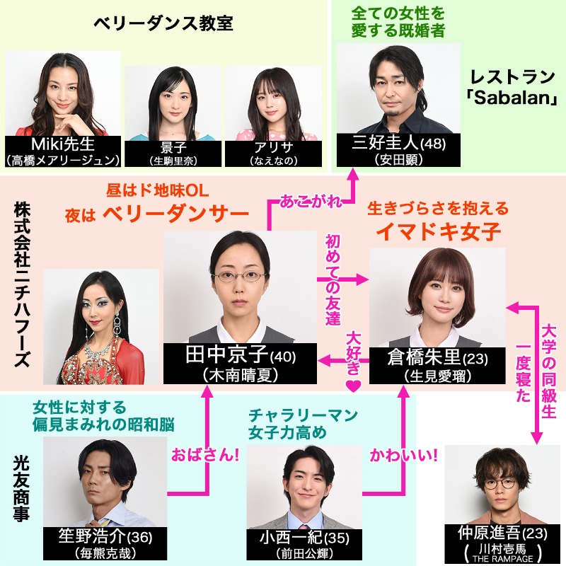 コーラルリーフ村田亮　題名【昼と夜の狭間】 コーラルリーフ村田亮 題名【昼と夜の狭間】 コーラルリーフ村田亮