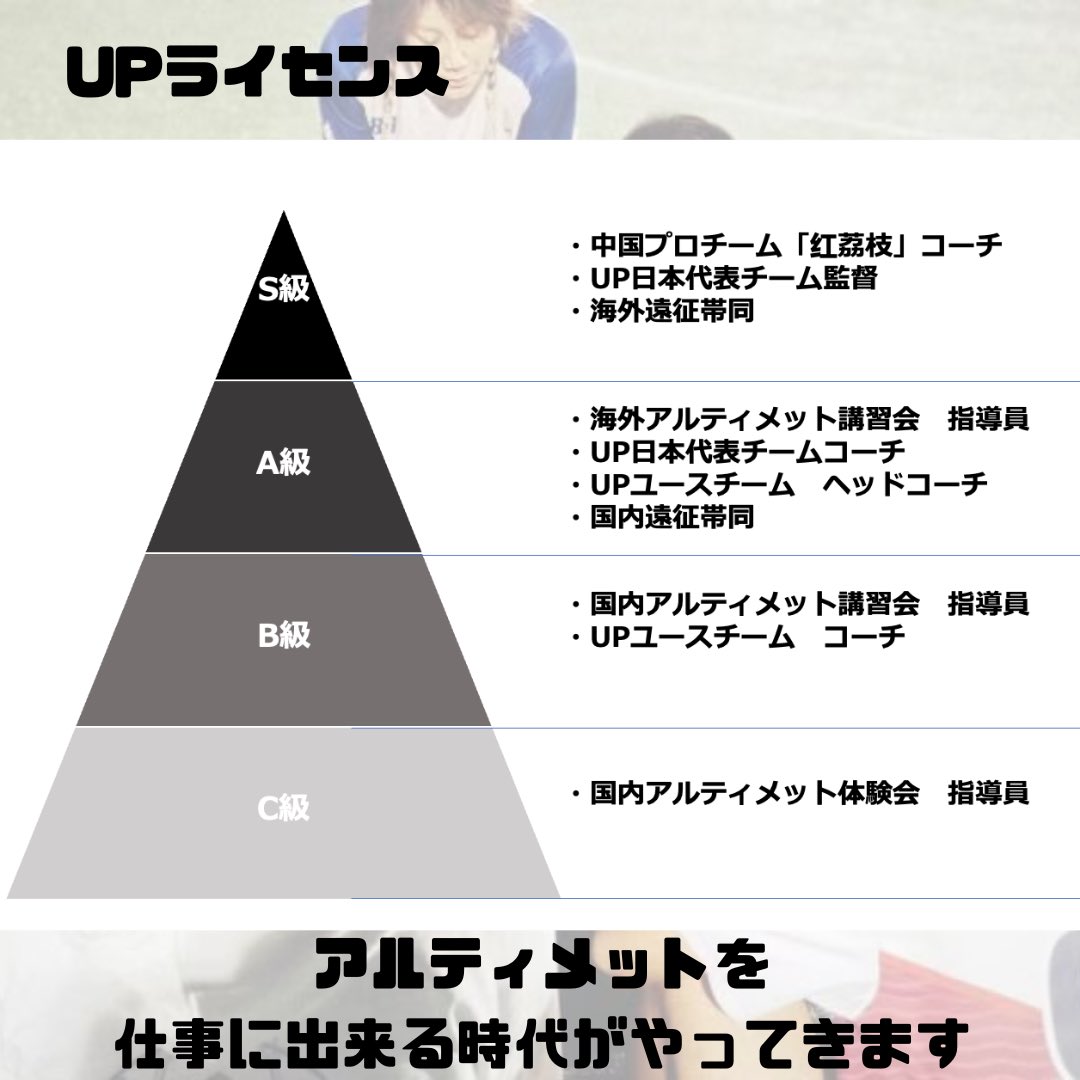 UP_official_ult's tweet photo. アルティメット指導者育成始めます！ https://t.co/wRX2QGYKJx