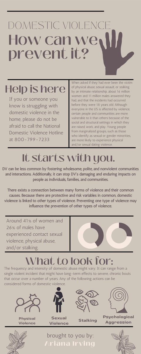 Overall, 22% of individuals are assaulted by a partner at least once in their lifetime. (23% for females and 19.3% for males)

Let’s take advantage of this month and educate ourselves on this problem.

#domesticviolenceawareness #YouAreNotAlone #gsufye
#speakup #DomesticAbuse
