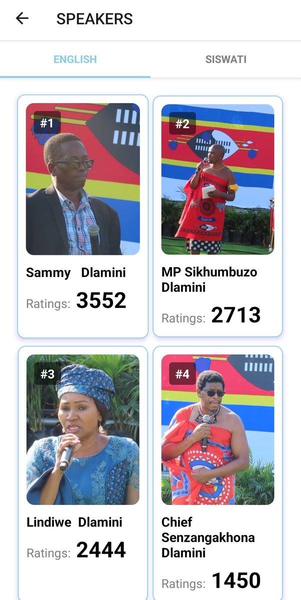 Good morning, Eswatini. EmaSwati can now rate the presentations of #Sibaya23 selected speakers via the EBC App developed by RSTP. The app is already available for download on the Play Store (Android) and App Store (iOS).
