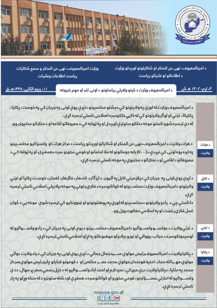 ZynLwdyn's tweet photo. د امربالمعروف وزارت د ځینو ولایتي ریاستونو داونۍ لنډ او مهم خبرونه: https://t.co/b1c25vOZKc