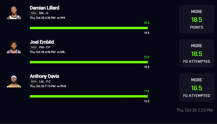 verge of greatness. cord is starting to heat up 👀<a href="/azndfs/">azndfs</a>