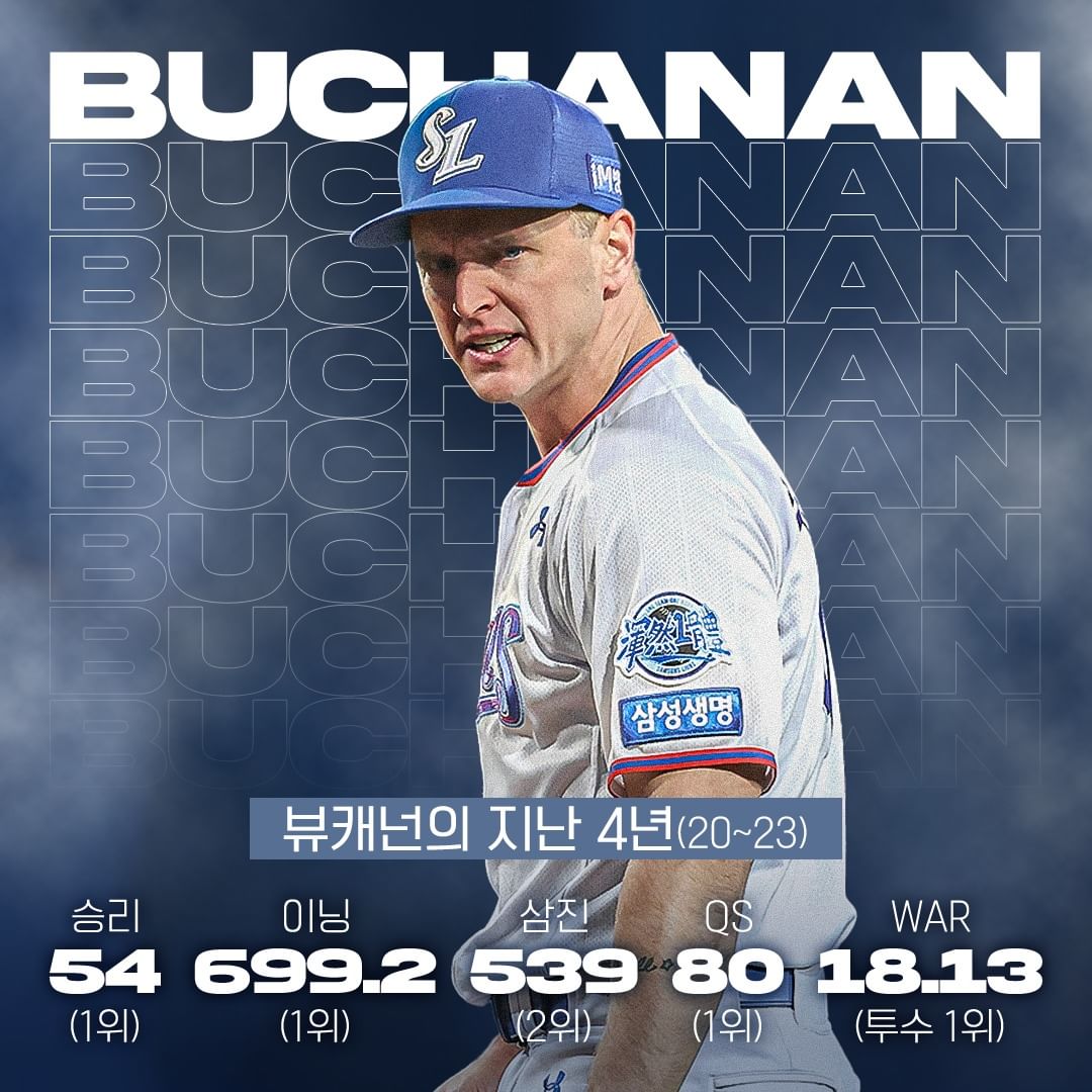 뷰캐넌의 지난 4년