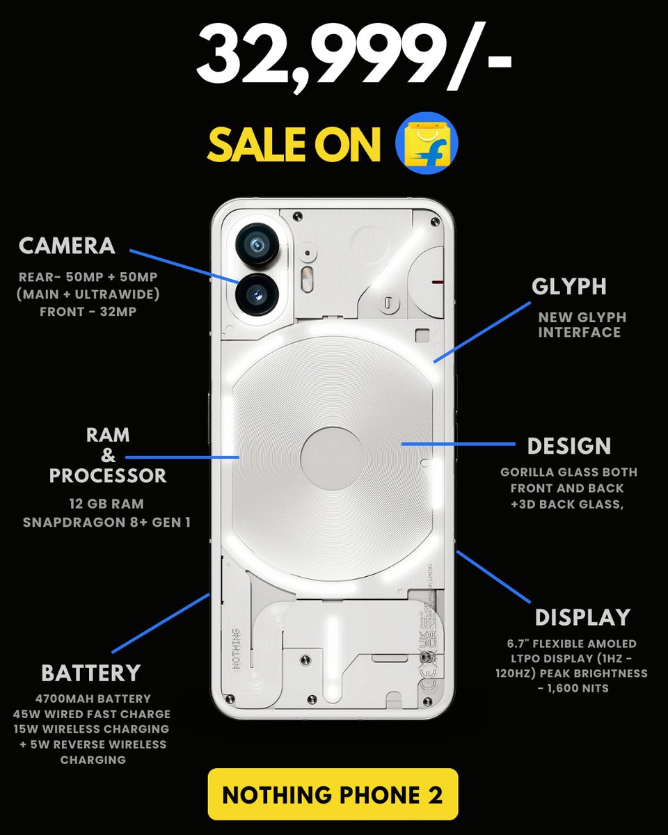 Best quality and price .Good features
#NothingPhone2 #AUSvsNED
#stockmarketcrash #GlenMaxwell #DeepikaPadokone