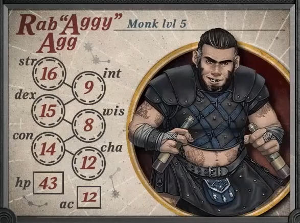 CritRoleStats's tweet photo. Character cards from the show! Jester, Fjord, Luc, and Aggy (2/2) #CriticalRoleSpoilers https://t.co/Zt8y3Sxj8c
