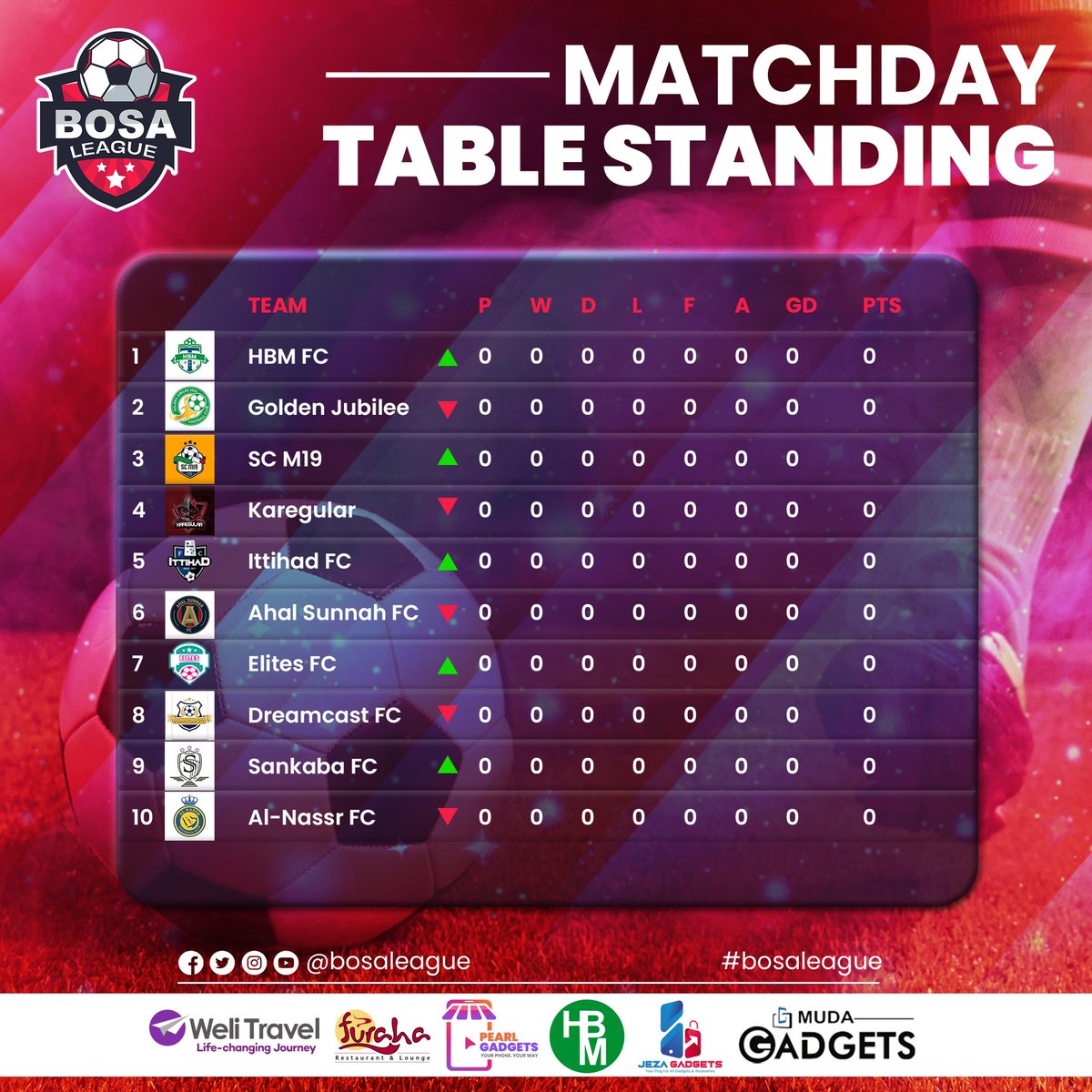 The awaited #Elite league has officially kicked off 💪
#bosaleague ⚽️🥳