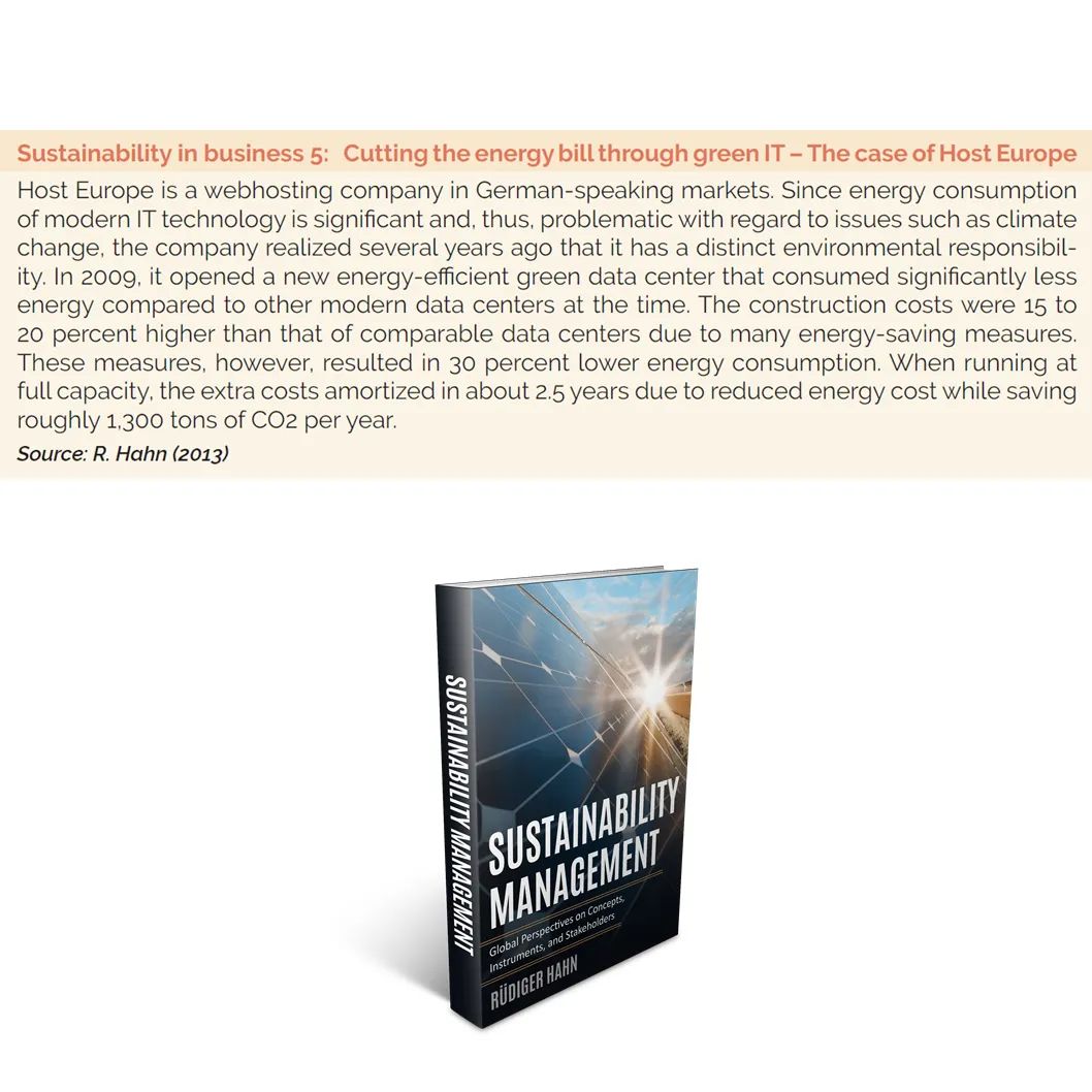 It's feature friday! Today: Cutting the energy bill through green IT – The case of Host Europe. A *Sustainability in Business* feature from the #sustainabilitymanagement #textbook! More info: buff.ly/3H4XO2X