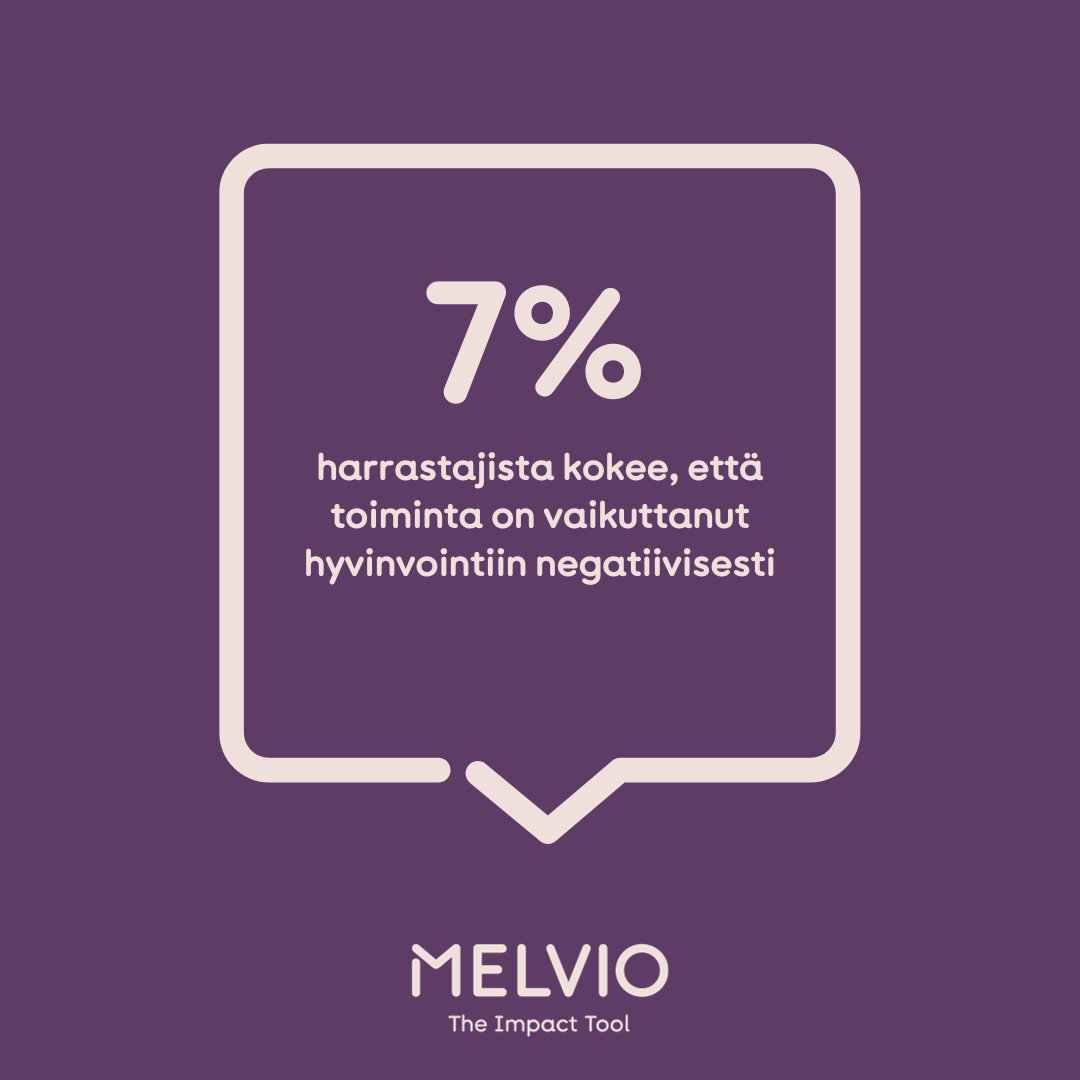 Me-säätiö - We Foundation tweet media