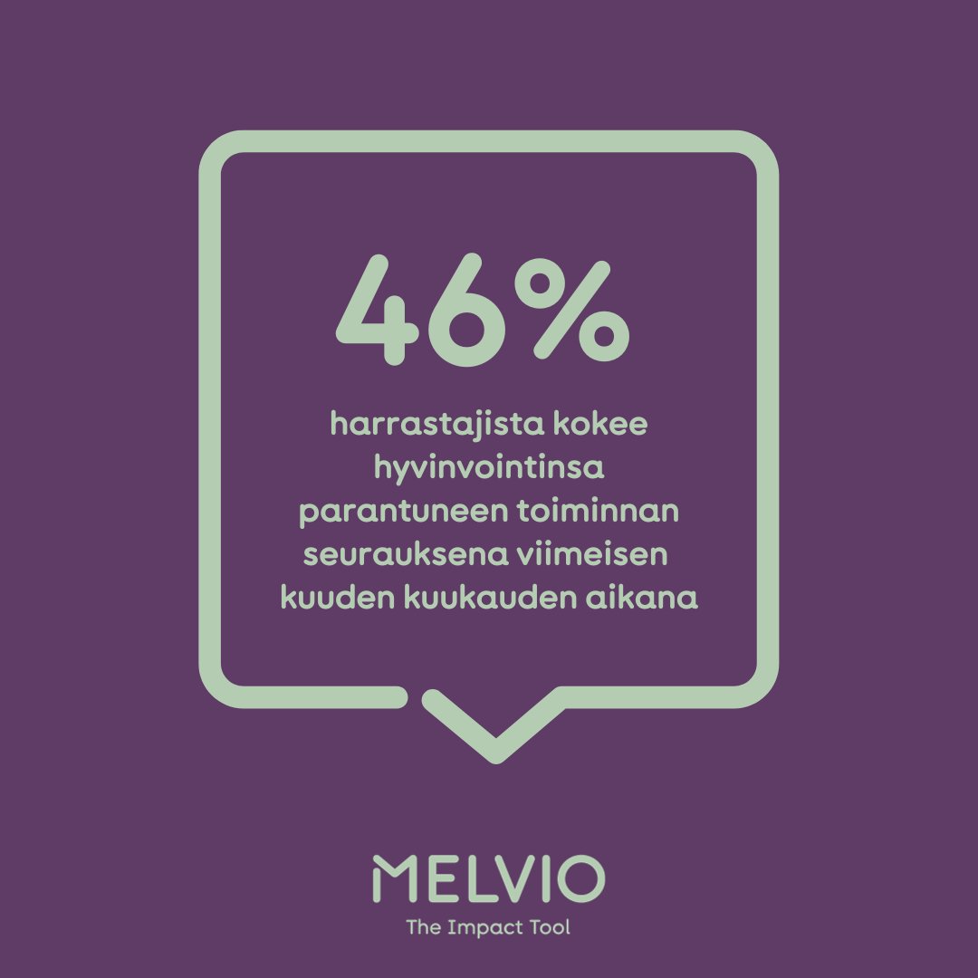 Me-säätiö - We Foundation tweet media