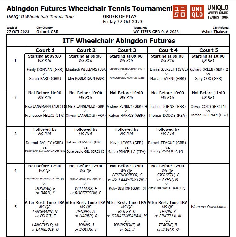 Wheelchair Tennis (LTA) tweet media