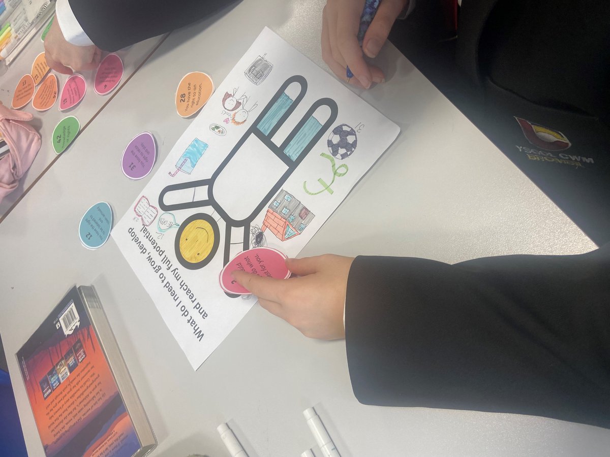 YsgolCwmBrombil's tweet photo. Pupils from our Senedd having a brilliant time discussing the importance of children's rights with Clare Pritchard from @childrightsunit
Our pupils are looking forward to working closely with @childrightsunit again in the near future. https://t.co/LZ0TjjnT6N