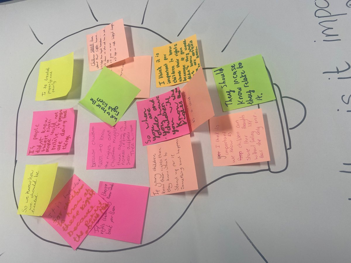 YsgolCwmBrombil's tweet photo. Pupils from our Senedd having a brilliant time discussing the importance of children's rights with Clare Pritchard from @childrightsunit
Our pupils are looking forward to working closely with @childrightsunit again in the near future. https://t.co/LZ0TjjnT6N