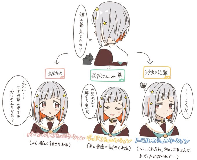 梢先輩、結局誰の夢見てたんでしょうか