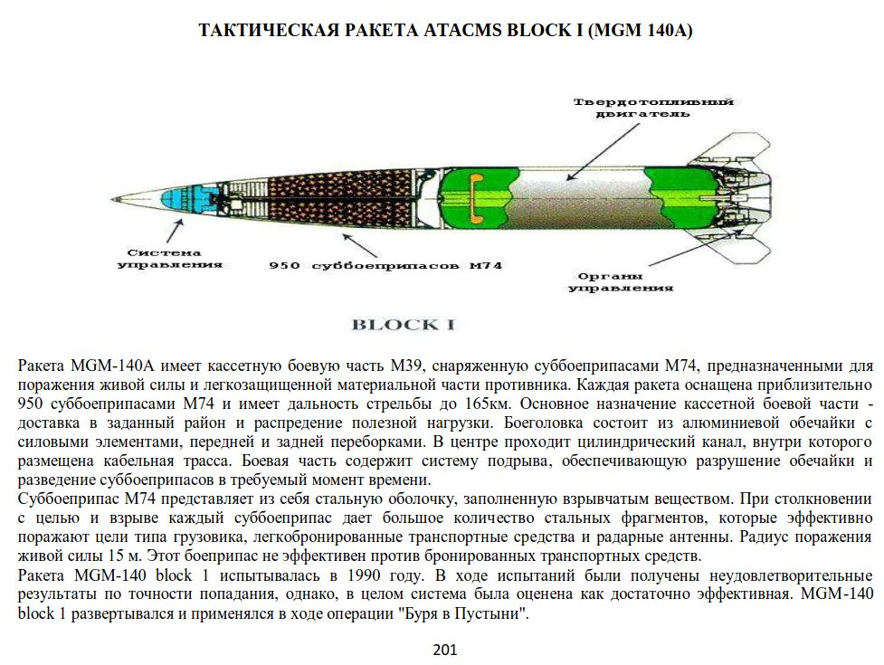 Russian_VDV_Textbooks tweet media