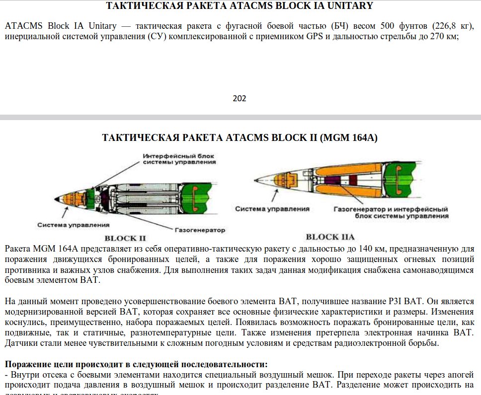 Russian_VDV_Textbooks tweet media