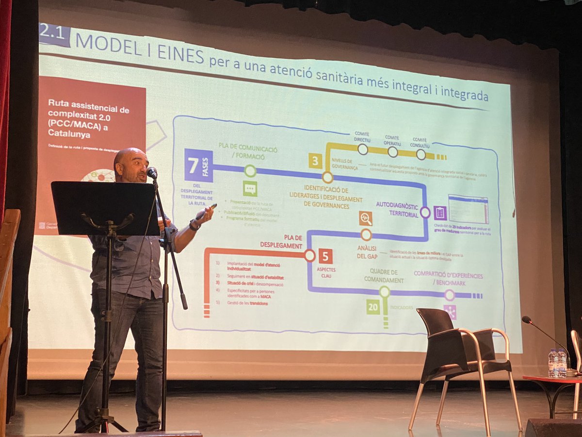 Conferència inaugural amb en Jordi Amblàs: “Per primera vegada veiem l’oportunitat d’innovació en l’atenció a les persones amb múltiples problemes de salut i socials”

#referentscronicitat
#apms
#GTMS
#ICS

<a href="/jordiamblas/">Jordi Amblàs</a>
<a href="/Coral_Barcelona/">CoralFernándezSolana</a>
<a href="/icscat/">ICS. Generalitat</a>
<a href="/FisaMonica/">monica fisa</a>
<a href="/monicavalver/">Monicavalver</a>