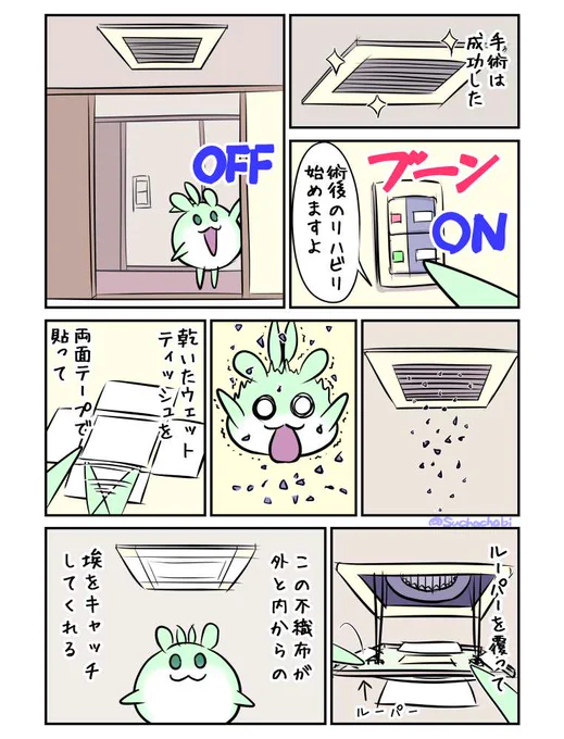 1278日目 ウェットティッシュが乾いてしまったら・・・術後のリハビリテーション(換気扇) 