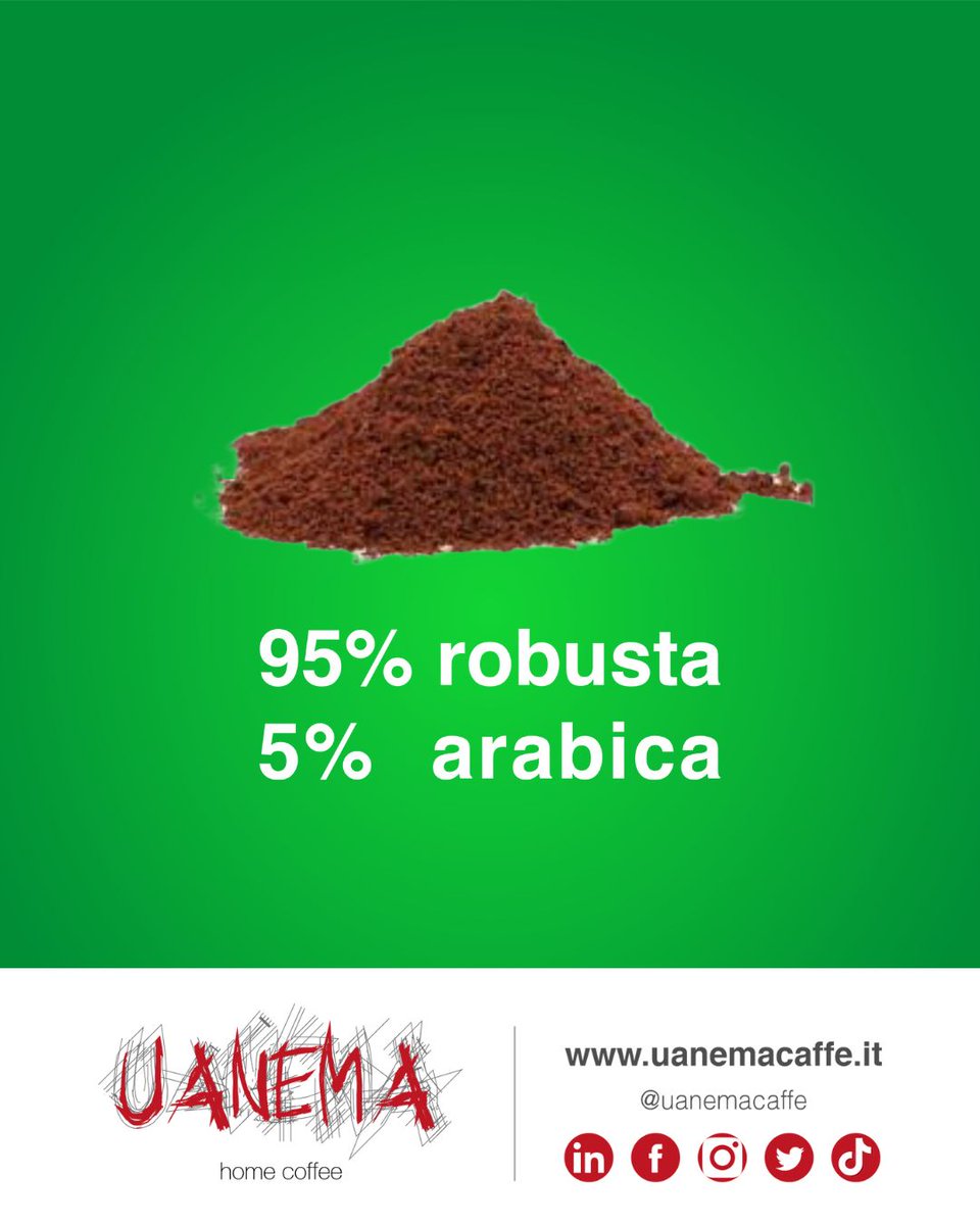 Uanema Caffe tweet media