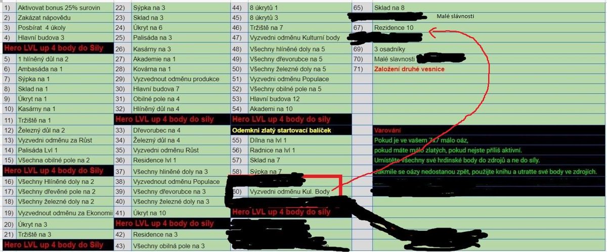 SlithCZE's tweet image. test DC emb v3