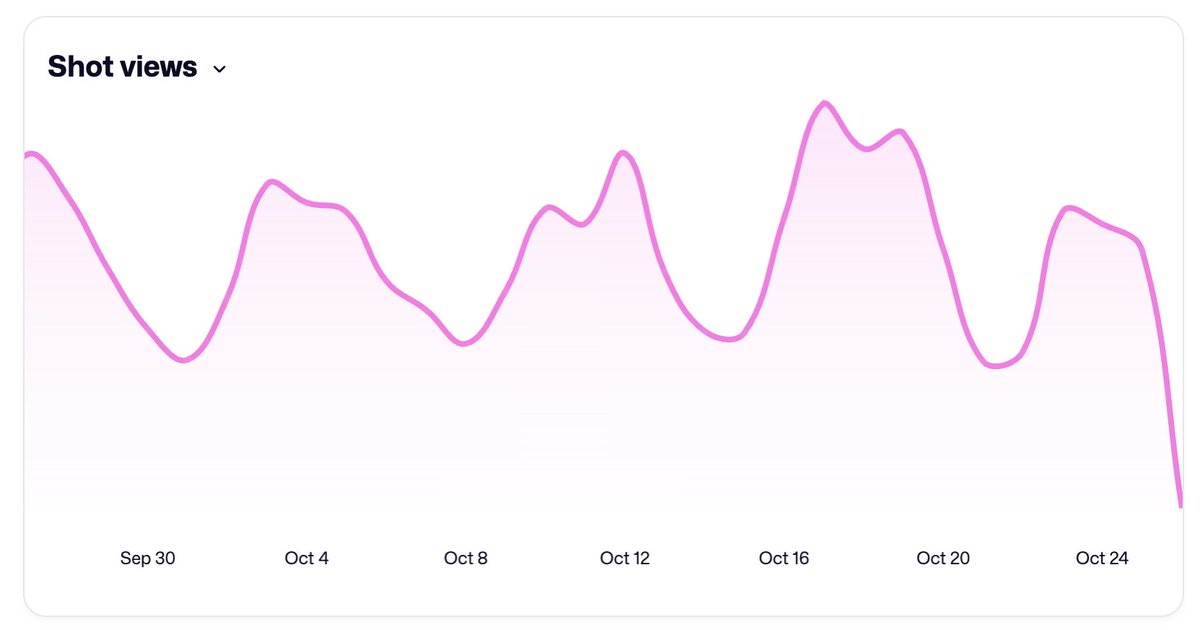 Valentine Boyev tweet media