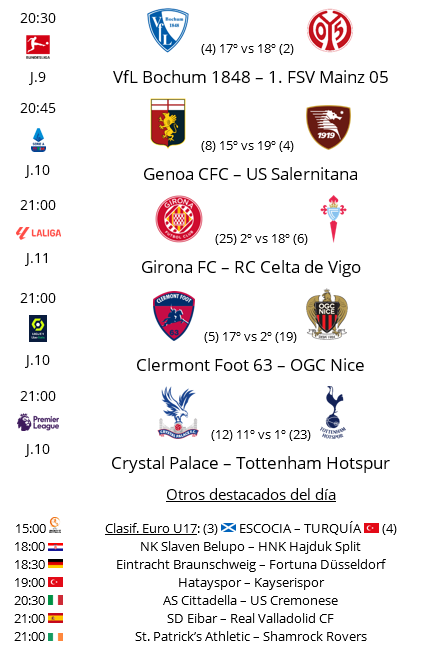 FFevermedia's tweet photo. #AgendaFF Viernes 27 de octubre

#Bundesliga🇩🇪, #SerieA🇮🇹, #Ligue1🇫🇷,  #LaLiga🇪🇸 &amp; #PremierLeague🇬🇧

+ #EuroU17 + 🇭🇷🇩🇪🇹🇷🇮🇹🇪🇸🇮🇪

#Bochum #Mainz #Genoa #Salernitana #Clermont #Niza #CrystalPalace #Tottenham #Spurs #Girona #Celta #Hajduk #F96 #Hatayspor #Shamrock https://t.co/397L6nHiiR