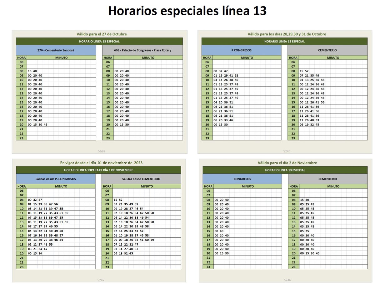 Movilidad Granada tweet media