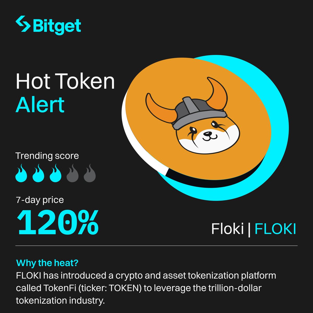 bitget's tweet photo. π₯ Get ready to ride the heat with our #HotTokenAlert!
π @bonk_inu $BONK is on fire, soaring 190% as Solana's TVL reaches new high in 2023!
π @RealFlokiInu $FLOKI is also shining, showing remarkable moves and gains! π
π¬ Which Hot Tokens have caught your eye? Share below!π