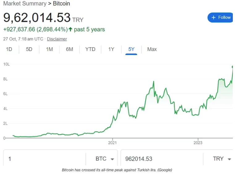 Cụ lên đỉnh mới tại Thổ Nhĩ Kỳ. #BTC