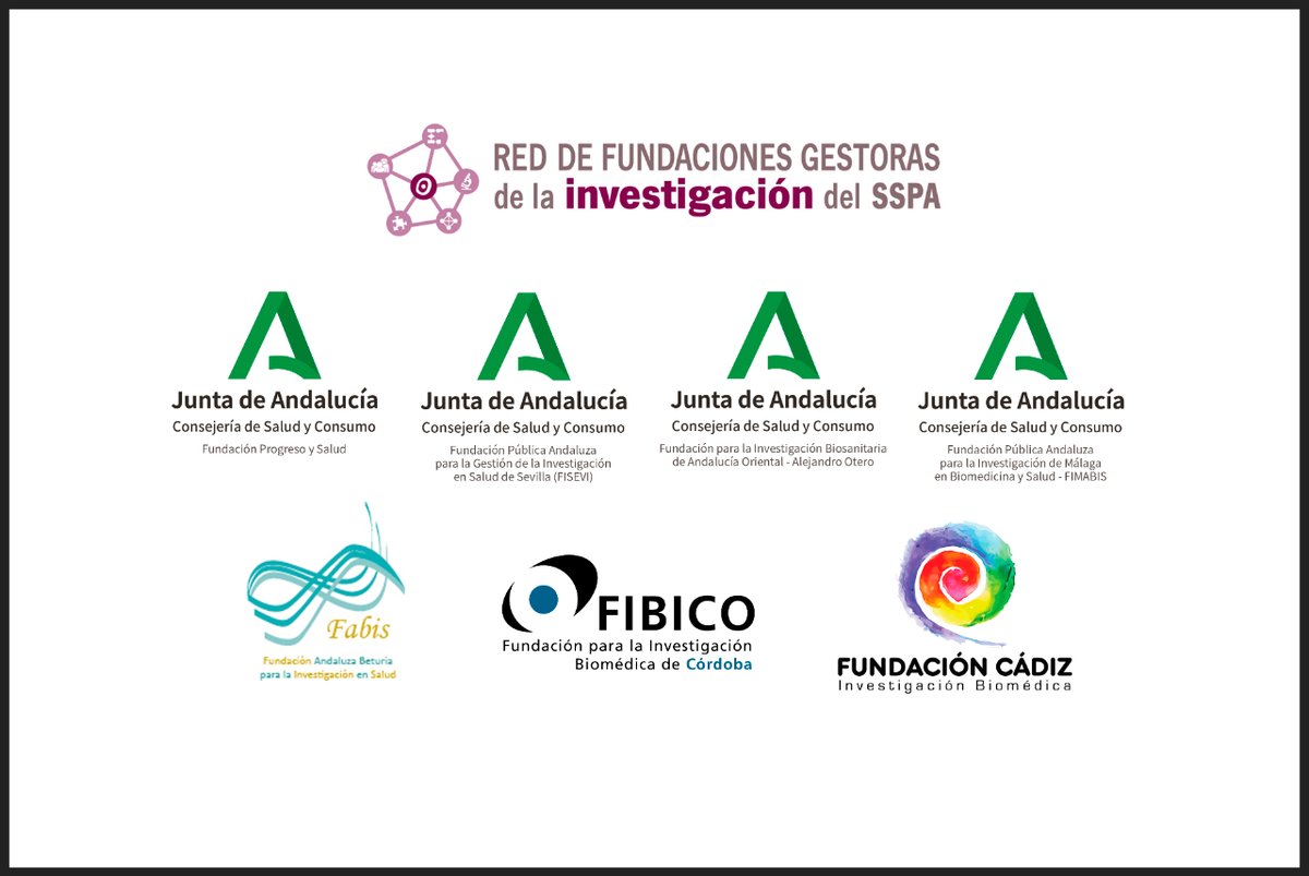 FProgresoysalud's tweet photo. 🔎 Si quieres participar en convocatorias nacionales u europeas que puedan financiar tu actividad de I+D+i, cuentas con el apoyo de tu fundación gestora de la #investigación del #SSPA #RFGI para recibir asesoramiento
✅ Esta es su cartera de servicios: https://t.co/Dl6yUJIpms https://t.co/nXpwwlLatg