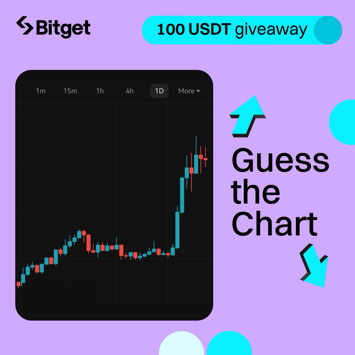 💰 Join the $100 GIVEAWAY! 🧐 Decode the chart! Share your guess for the featured #crypto with the hashtag #BitgetChallenge! ✅ Follow @bitgetglobal ✅ Repost & tag 3 friends 🎁 5 lucky winners will each receive 20 $USDT!