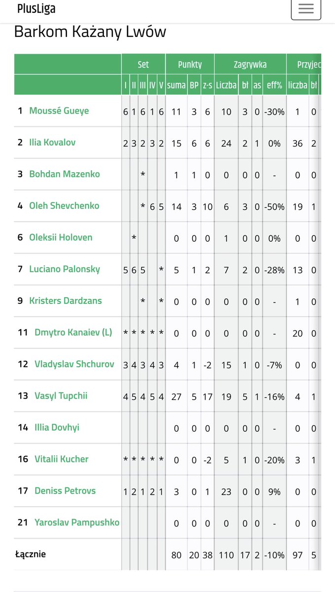 Mende Volley Lozère tweet media