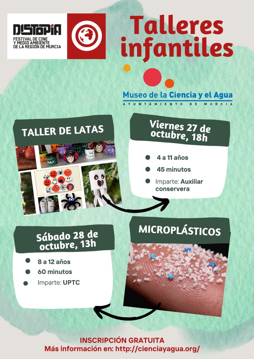 I Distopía, Festival de Cine y Medio Ambiente tweet media