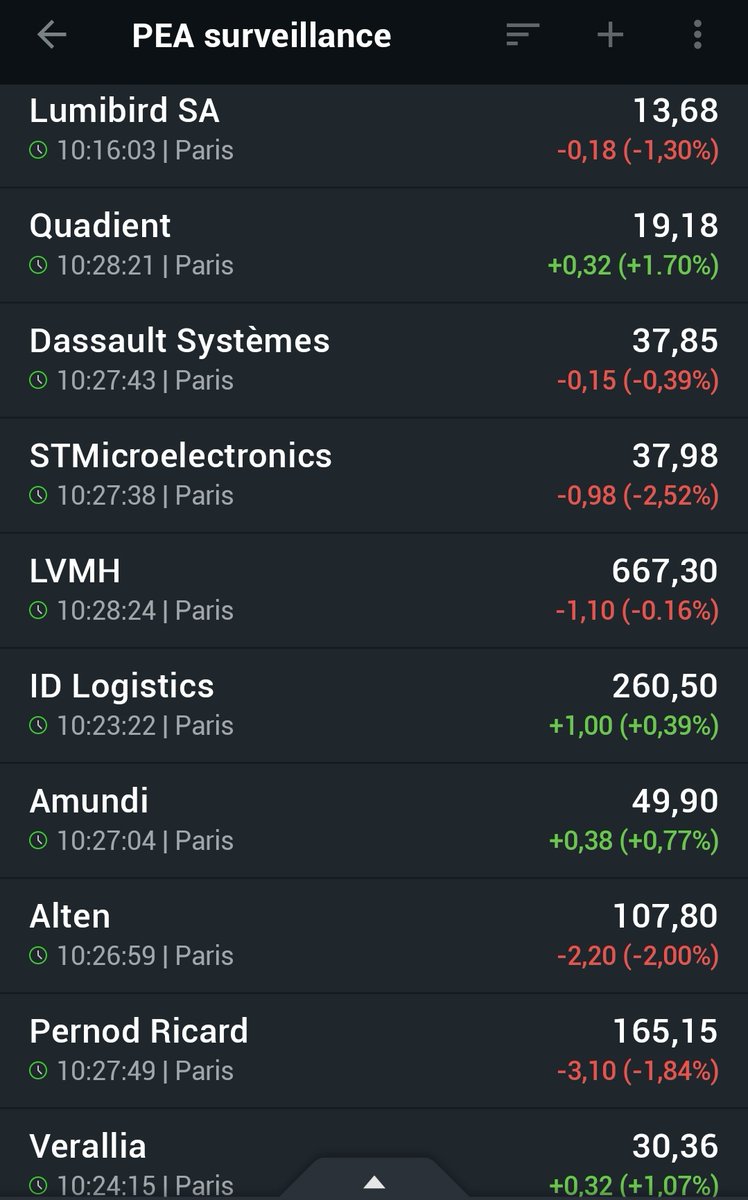bihan35 🧬 💻 👀 tweet media