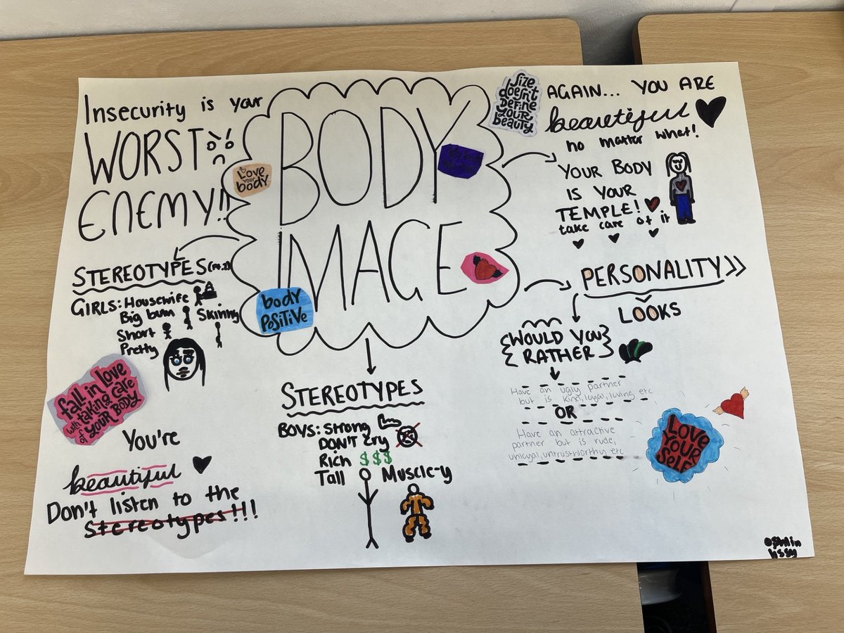 MSJBolton's tweet photo. These are just some of the posters created by a year 9 group who have been completing the @Dove self-esteem and body image intervention programme. #HaveConfidence #BelieveInYourself #MSJCommunity https://t.co/KL0g02yhMt