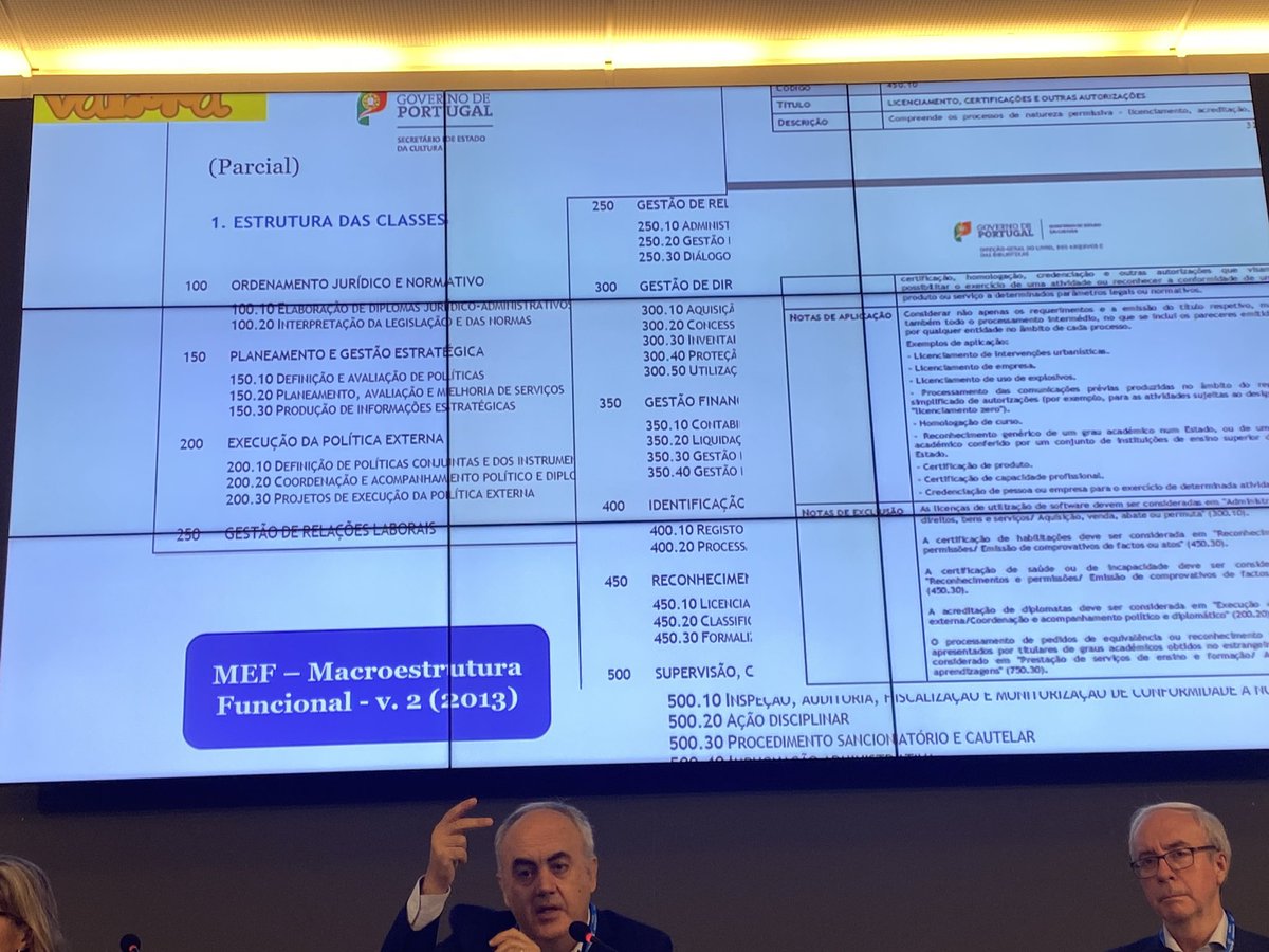 joancarlesfaus's tweet photo. #JornadaValoraValencia @ppenteado incita a la professió: és posible sistematitzar la classificació funcional, i és urgent canviar el focus cap els processos de negoci (deixant de costat el concepte de sèries documentals) 🙋🏻‍♂️ https://t.co/QqBorPumIF