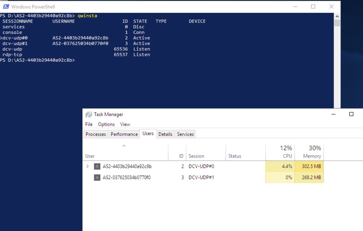 Denis Gundarev tweet media