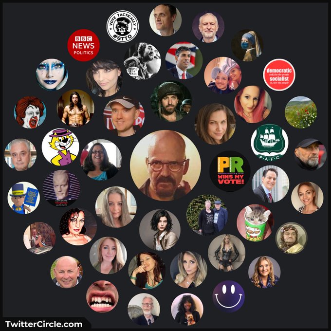 What a bunch we have this week! Every one of them brings laughter and opportunities for "great" conversation<a href="/tag/bbcqt"class="tags"><span>#bbcqt</span></a><a href="/tag/ministerforcommonsense"class="tags"><span>#ministerforcommonsense</span></a>