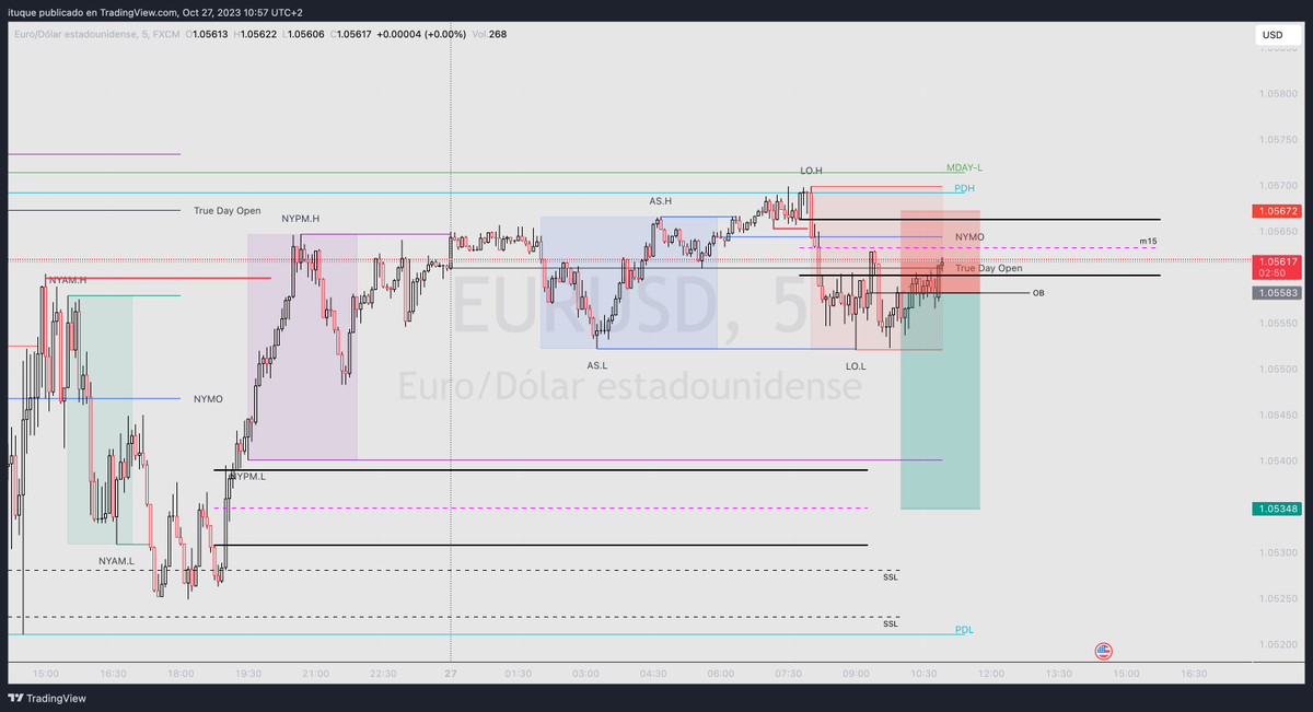 El Rojo de Armani tweet media