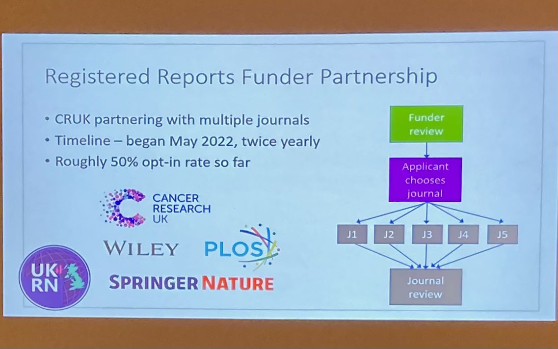 NLrepro | Mastodon: @Dutch_Reproducibility_Network (@nlrepro) on Twitter photo <a href="/ukrepro/">UK Reproducibility Network <a href="/ukrepro/">UK Reproducibility Network @ukrepro.bsky.social</a>.bsky.social</a> <a href="/MarcusMunafo/">Marcus Munafò</a> Exciting to hear about the impressive progress @ukrepro has made since its launch 4 years ago — a large, cross-disciplinary network and many fascinating initiatives like the Spot Checks project, the RR-Funder partnership, or <a href="/octopus_ac/">Octopus.ac</a>
#NLRNlaunch <a href="/ukrepro/">UK Reproducibility Network <a href="/ukrepro/">UK Reproducibility Network @ukrepro.bsky.social</a>.bsky.social</a> <a href="/MarcusMunafo/">Marcus Munafò</a> Exciting to hear about the impressive progress @ukrepro has made since its launch 4 years ago — a large, cross-disciplinary network and many fascinating initiatives like the Spot Checks project, the RR-Funder partnership, or <a href="/octopus_ac/">Octopus.ac</a>
#NLRNlaunch