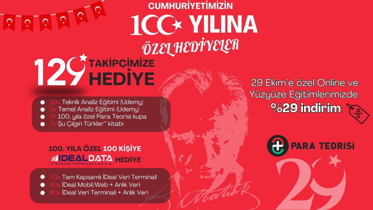 129 TAKİPÇİMİZE 129 HEDİYE
HEM EĞİTİM HEM VERİ TERMİNALİ 

Katılım için bu tweeti beğenip RT edin, başka hiçbir şart yok!
Sonuçlar 29 Ekim 2023 19:23'te açıklanacaktır.

Desteklerinden dolayı <a href="/idealdata_/">iDealData</a>'ya teşekkür ederiz.