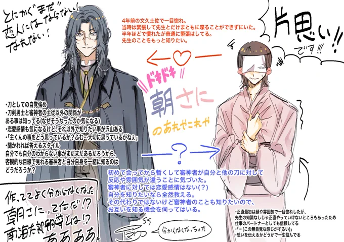 弊 朝さに
なんだかよく分からなくなった 