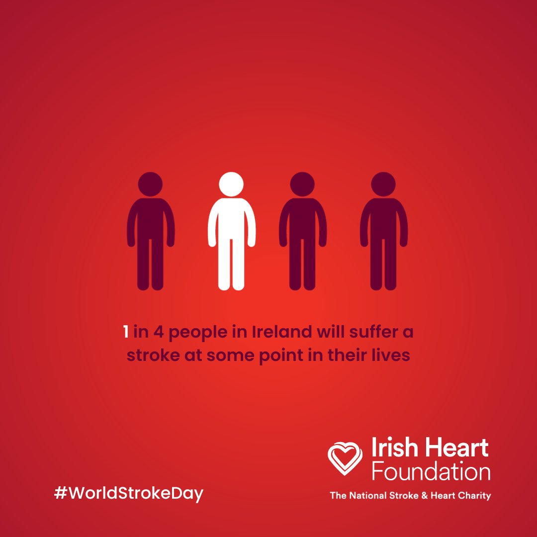 This week, ahead of #WorldStrokeDay, the government revealed that it did not intend to fund the #NationalStrokeStrategy as previously promised. #Stroke survivors require and deserve more. We won't stand for lives lost and damaged needlessly.