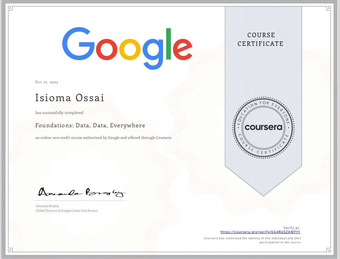 isiossai's tweet image. Day 12: 100 days of Data Analytics 

I completed Google’s Foundations: Data, Data, Everywhere! Course on Coursera 

#100daysofdata #DataAnalytics 

1/8