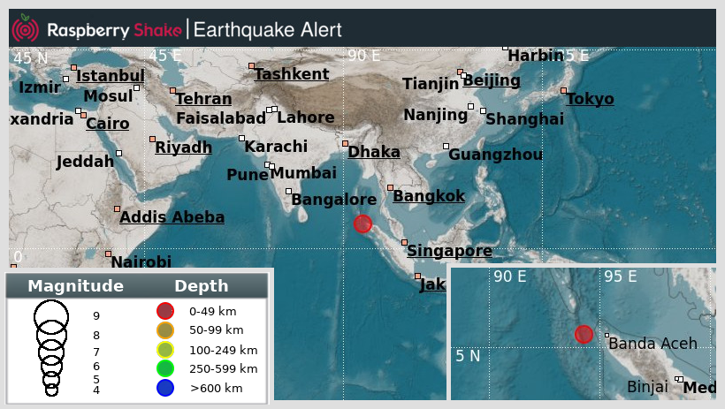 Raspberry Shake Earthquake Channel tweet media