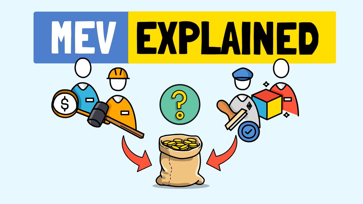 Finematics is back with another deep dive! 🚀

💰 What is MEV? 
🏗️ Who are searchers and builders?
🤖 What's Flashbots mission?
⚖️ What's the future trajectory of MEV?

Discover this and more in our latest video: "Decoding MEV: Past, Present, Future" ➡️ youtu.be/F9IuBZGseFQ