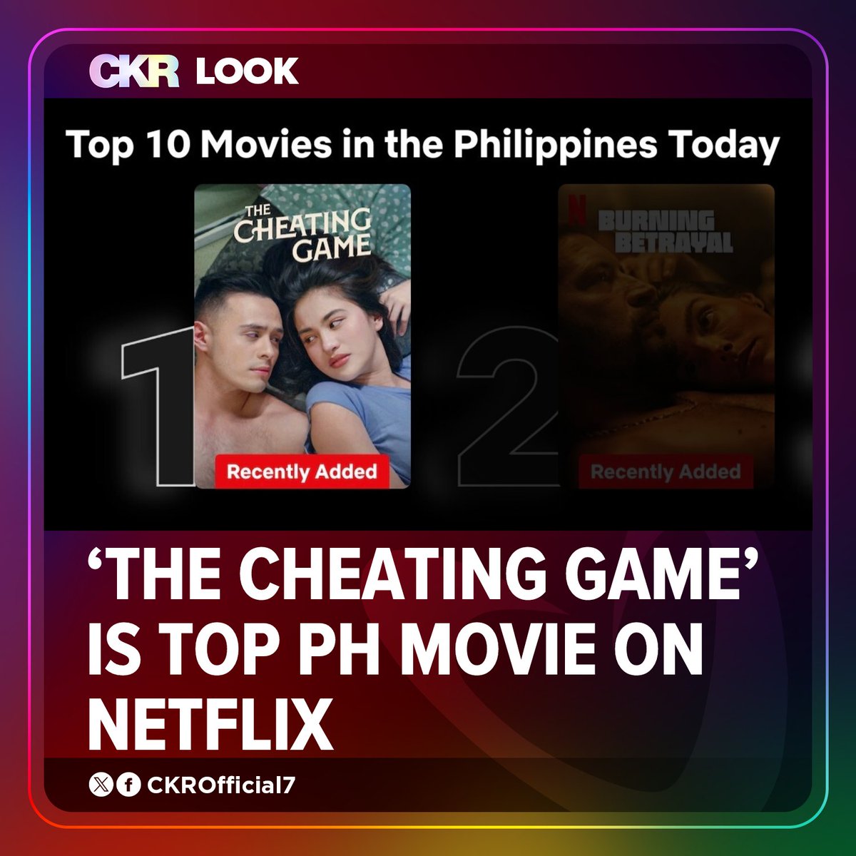 LOOK: GMA Public Affairs' film 'The Cheating Game' starring Julie Anne San Jose (@MyJaps), Rayver Cruz (@RAYVERCRUZ20), Martin Del Rosario (@mart_drosario), Winwyn Marquez (@wynmarquez), and Thea Tolentino (@TheaTolentino13) is currently the top Philippine movie on the streaming…
