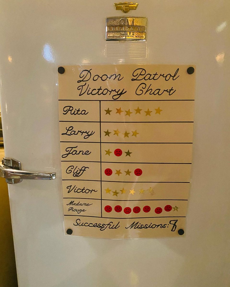 Behind-the-scenes photos of Tomb Patrol 1/3