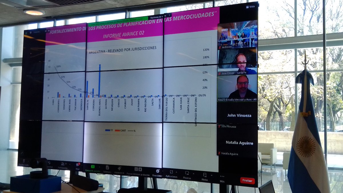 UTPlanifEstrat's tweet photo. El Cdor. Mauro Mecozzi, de la ciudad de la Cruz, Corrientes, presentó el Segundo Informe del Relevamiento de Planes Estratégicos e Instrumentos de Planificación https://t.co/iXXwmvqugI